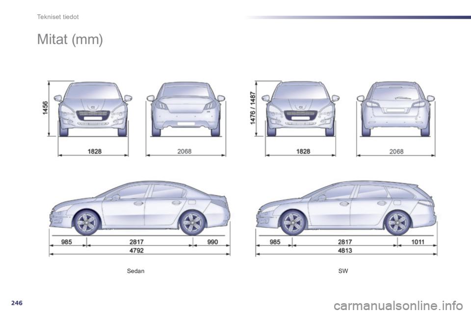 Peugeot 508 2014 Omistajan käsikirja (in Finnish) 246
Tekniset tiedot
Sedan SW
Mitat (mm) Peugeot 508 2014 Omistajan käsikirja (in Finnish) 246
Tekniset tiedot
Sedan SW
Mitat (mm)