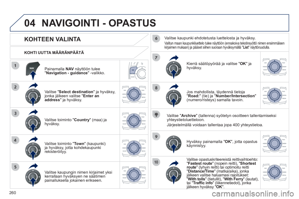 Peugeot 508 2014 Omistajan käsikirja (in Finnish) 260
04
508_fi _Chap11c_RT6_ed01-2014
Painamalla N AV näyttöön tulee " Navigation - guidance " -valikko.
KOHTI UUTTA MÄÄRÄNPÄÄTÄ
NAVIGOINTI - OPASTUS
KOHTEEN VALI Peugeot 508 2014 Omistajan käsikirja (in Finnish) 260
04
508_fi _Chap11c_RT6_ed01-2014
Painamalla N AV näyttöön tulee " Navigation - guidance " -valikko.
KOHTI UUTTA MÄÄRÄNPÄÄTÄ
NAVIGOINTI - OPASTUS
KOHTEEN VALI