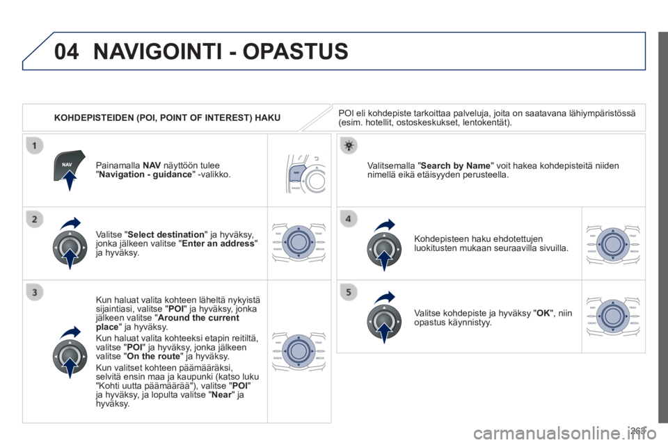 Peugeot 508 2014 Omistajan käsikirja (in Finnish) 263
04
508_fi _Chap11c_RT6_ed01-2014
KOHDEPISTEIDEN (POI, POINT OF INTEREST) HAKU
NAVIGOINTI - OPASTUS
POI eli kohdepiste tarkoittaa palveluja, joita on saatavana lähiympä\
ristössä (esim. Peugeot 508 2014 Omistajan käsikirja (in Finnish) 263
04
508_fi _Chap11c_RT6_ed01-2014
KOHDEPISTEIDEN (POI, POINT OF INTEREST) HAKU
NAVIGOINTI - OPASTUS
POI eli kohdepiste tarkoittaa palveluja, joita on saatavana lähiympä\
ristössä (esim.