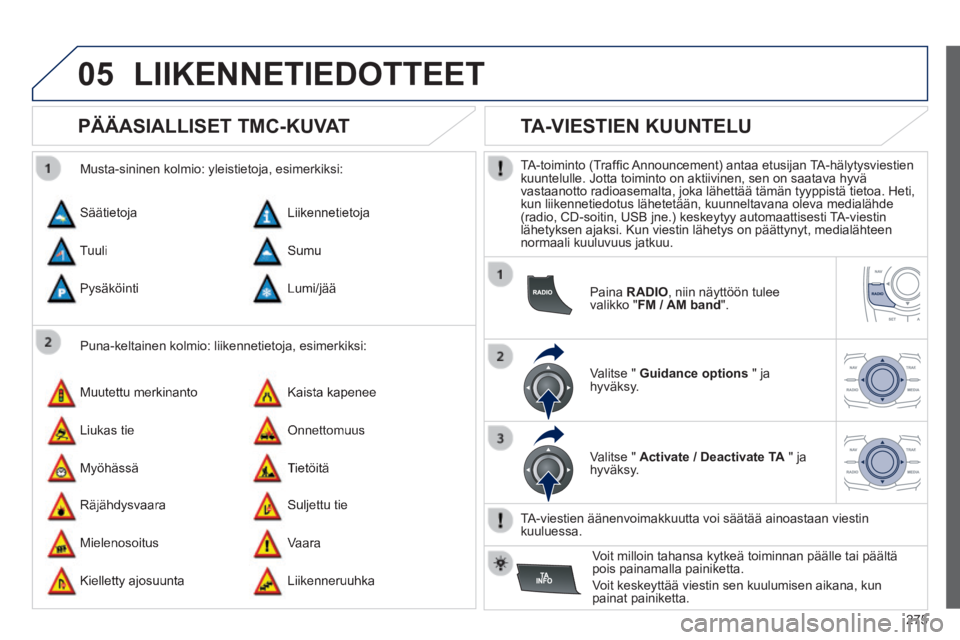 Peugeot 508 2014 Omistajan käsikirja (in Finnish) 275
05
508_fi _Chap11c_RT6_ed01-2014
LIIKENNETIEDOTTEET
PÄÄASIALLISET TMC-KUVAT
Puna-keltainen kolmio: liikennetietoja, esimerkiksi:
Musta-sininen kolmio: yleistietoja, esimerkiksi: Peugeot 508 2014 Omistajan käsikirja (in Finnish) 275
05
508_fi _Chap11c_RT6_ed01-2014
LIIKENNETIEDOTTEET
PÄÄASIALLISET TMC-KUVAT
Puna-keltainen kolmio: liikennetietoja, esimerkiksi:
Musta-sininen kolmio: yleistietoja, esimerkiksi: