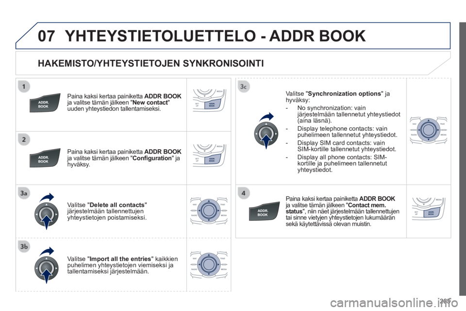 Peugeot 508 2014 Omistajan käsikirja (in Finnish) 285
07
508_fi _Chap11c_RT6_ed01-2014
HAKEMISTO/YHTEYSTIETOJEN SYNKRONISOINTI
Paina kaksi kertaa painiketta ADDR BOOKja valitse tämän jälkeen " New contact " New contact " New contactuuden yh Peugeot 508 2014 Omistajan käsikirja (in Finnish) 285
07
508_fi _Chap11c_RT6_ed01-2014
HAKEMISTO/YHTEYSTIETOJEN SYNKRONISOINTI
Paina kaksi kertaa painiketta ADDR BOOKja valitse tämän jälkeen " New contact " New contact " New contactuuden yh