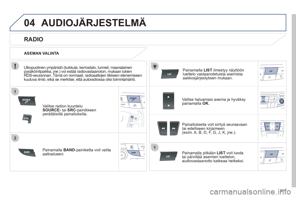 Peugeot 508 2014 Omistajan käsikirja (in Finnish) 3 11
04
508_fi _Chap11d_RD5_ed01-2014
AUDIOJÄRJESTELMÄ
Valitse radion kuuntelu SOURCE- tai SRC -painikkeen perättäisillä painalluksilla.
Painamalla BAND -painiketta voit valita aal Peugeot 508 2014 Omistajan käsikirja (in Finnish) 3 11
04
508_fi _Chap11d_RD5_ed01-2014
AUDIOJÄRJESTELMÄ
Valitse radion kuuntelu SOURCE- tai SRC -painikkeen perättäisillä painalluksilla.
Painamalla BAND -painiketta voit valita aal