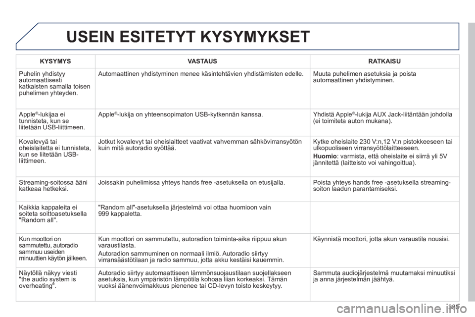 Peugeot 508 2014 Omistajan käsikirja (in Finnish) 335
508_fi _Chap11d_RD5_ed01-2014
USEIN ESITETYT KYSYMYKSET
KYSYMYSVASTAUSRATKAISU
Puhelin yhdistyy automaattisesti katkaisten samalla toisen puhelimen yhteyden.
Automaattinen yhdistyminen mene Peugeot 508 2014 Omistajan käsikirja (in Finnish) 335
508_fi _Chap11d_RD5_ed01-2014
USEIN ESITETYT KYSYMYKSET
KYSYMYSVASTAUSRATKAISU
Puhelin yhdistyy automaattisesti katkaisten samalla toisen puhelimen yhteyden.
Automaattinen yhdistyminen mene