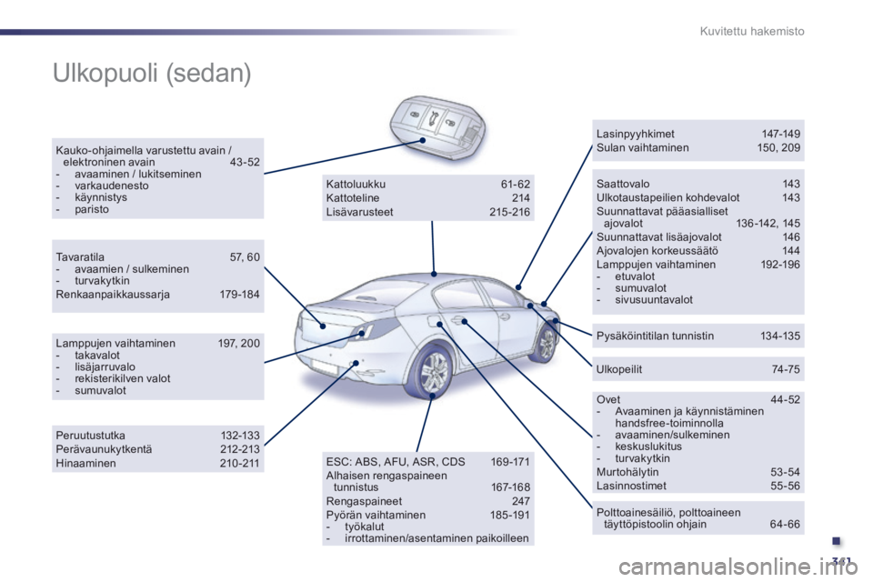 Peugeot 508 2014 Omistajan käsikirja (in Finnish) .
341
Kuvitettu hakemisto
Ulkopuoli (sedan)
Kauko-ohjaimella varustettu avain / elektroninen avain 43 -52 - avaaminen / lukitseminen - varkaudenesto - käynnistys - paristo Peugeot 508 2014 Omistajan käsikirja (in Finnish) .
341
Kuvitettu hakemisto
Ulkopuoli (sedan)
Kauko-ohjaimella varustettu avain / elektroninen avain 43 -52 - avaaminen / lukitseminen - varkaudenesto - käynnistys - paristo