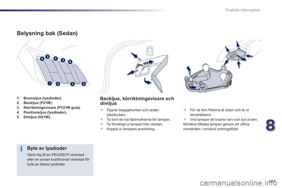Peugeot 508 2014 Ägarmanual (in Swedish) 8
197
Praktisk information
508_sv_Chap08_info pratiques_ed01-2014
1. Bromsljus (lysdioder).2. Backljus (P21W).3. Körriktningsvisare (PY21W gula).4. Positionsljus (lysdioder).5. Dimljus Peugeot 508 2014 Ägarmanual (in Swedish) 8
197
Praktisk information
508_sv_Chap08_info pratiques_ed01-2014
1. Bromsljus (lysdioder).2. Backljus (P21W).3. Körriktningsvisare (PY21W gula).4. Positionsljus (lysdioder).5. Dimljus