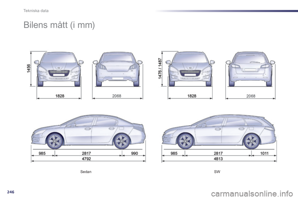 Peugeot 508 2014 Ägarmanual (in Swedish) 246
Tekniska data
Sedan SW
Bilens mått (i mm) Peugeot 508 2014 Ägarmanual (in Swedish) 246
Tekniska data
Sedan SW
Bilens mått (i mm)