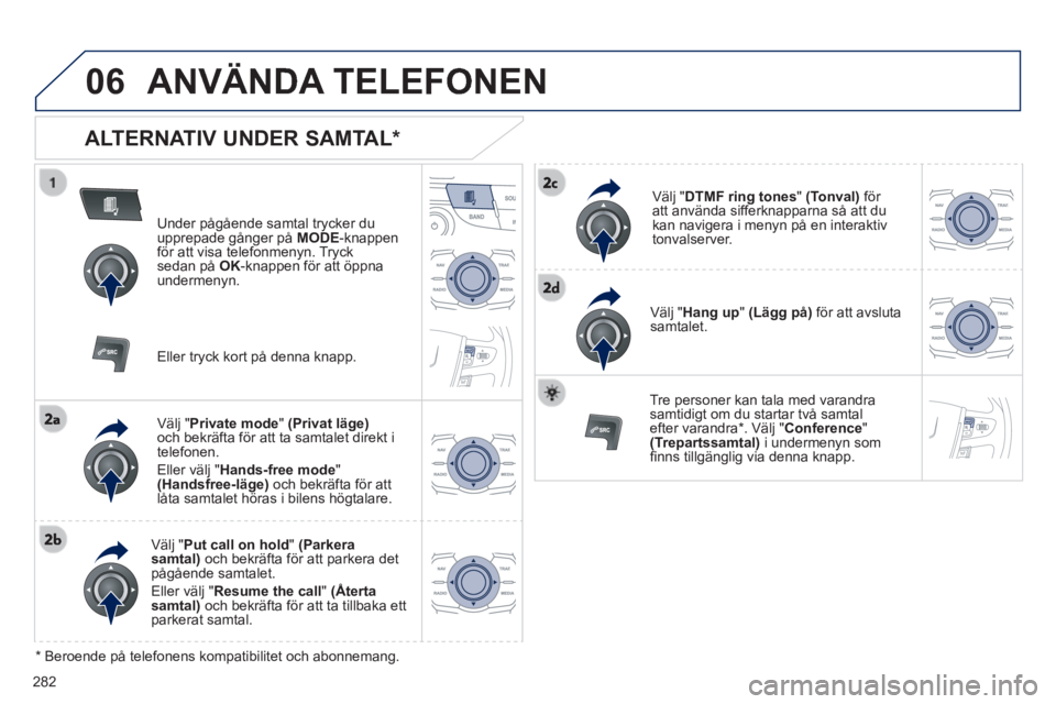 Peugeot 508 2014 Ägarmanual (in Swedish) 282
06
508_sv_Chap11c_RT6_ed01-2014
ANVÄNDA TELEFONEN
ALTERNATIV UNDER SAMTAL *
Under pågående samtal trycker du upprepade gånger på MODE -knappen för att visa telefonmenyn. Tryck se Peugeot 508 2014 Ägarmanual (in Swedish) 282
06
508_sv_Chap11c_RT6_ed01-2014
ANVÄNDA TELEFONEN
ALTERNATIV UNDER SAMTAL *
Under pågående samtal trycker du upprepade gånger på MODE -knappen för att visa telefonmenyn. Tryck se