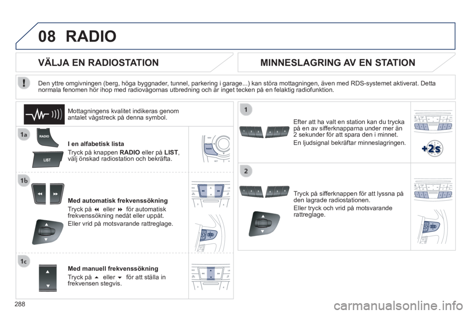 Peugeot 508 2014 Ägarmanual (in Swedish) 288
08
508_sv_Chap11c_RT6_ed01-2014
RADIO
I en alfabetisk lista
Tryck på knappen RADIO eller på LIST , välj önskad radiostation och bekräfta.
Med automatisk frekvenssökning
Tryc Peugeot 508 2014 Ägarmanual (in Swedish) 288
08
508_sv_Chap11c_RT6_ed01-2014
RADIO
I en alfabetisk lista
Tryck på knappen RADIO eller på LIST , välj önskad radiostation och bekräfta.
Med automatisk frekvenssökning
Tryc