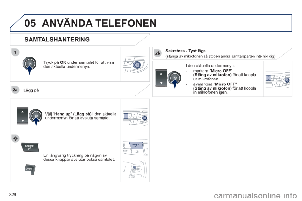 Peugeot 508 2014 Ägarmanual (in Swedish) 326
05
508_sv_Chap11d_RD5_ed01-2014
ANVÄNDA TELEFONEN
Tryck på OK under samtalet för att visa den aktuella undermenyn.
Lägg på
I den aktuella undermenyn:
- markera " Mic Peugeot 508 2014 Ägarmanual (in Swedish) 326
05
508_sv_Chap11d_RD5_ed01-2014
ANVÄNDA TELEFONEN
Tryck på OK under samtalet för att visa den aktuella undermenyn.
Lägg på
I den aktuella undermenyn:
- markera " Mic