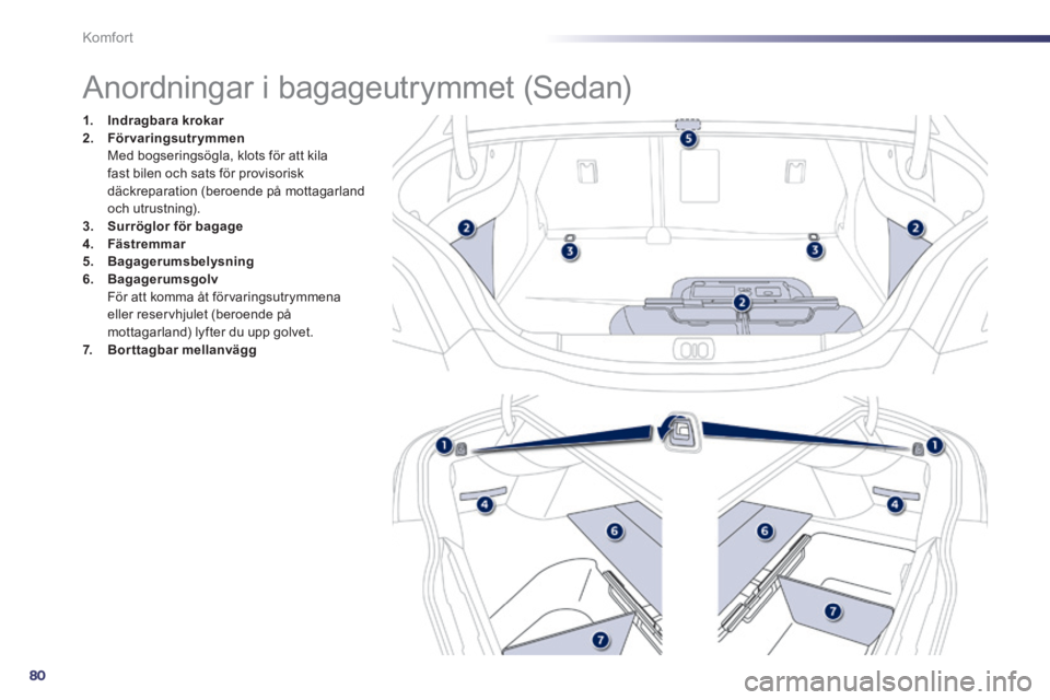 Peugeot 508 2014 Ägarmanual (in Swedish) 80
Komfort
508_sv_Chap03_confort_ed01-2014
Anordningar i bagageutrymmet (Sedan)
1. Indragbara krokar2. Förvaringsutrymmen Med bogseringsögla, klots för att kila fast Peugeot 508 2014 Ägarmanual (in Swedish) 80
Komfort
508_sv_Chap03_confort_ed01-2014
Anordningar i bagageutrymmet (Sedan)
1. Indragbara krokar2. Förvaringsutrymmen Med bogseringsögla, klots för att kila fast