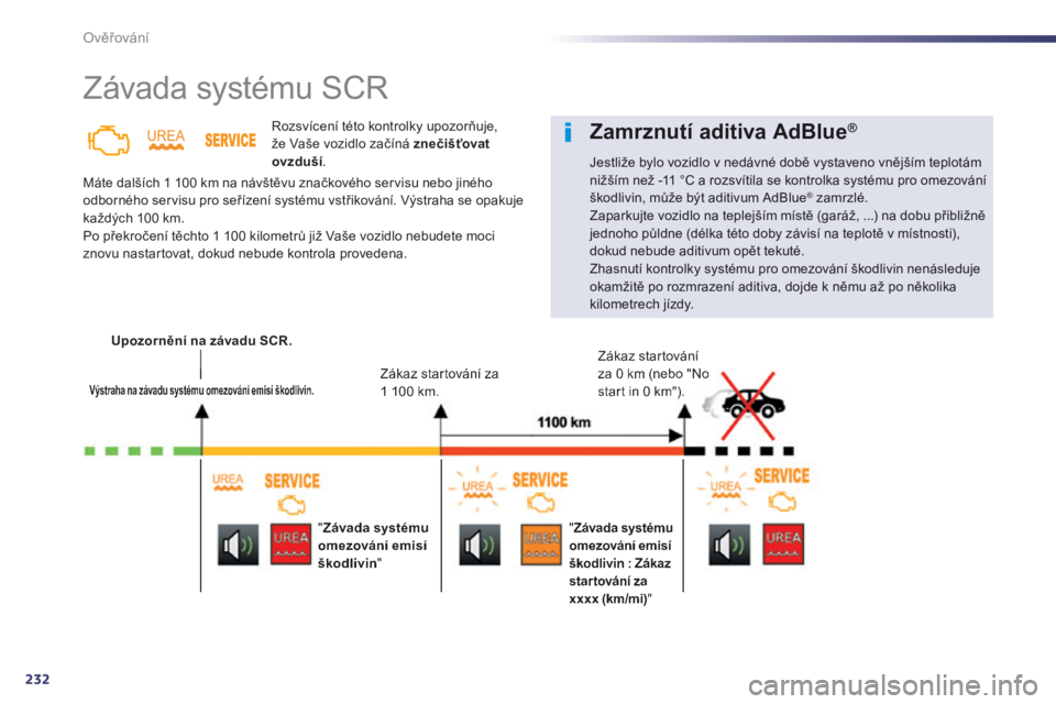 Peugeot 508 2014  Návod k obsluze (in Czech) 232
Ověřování
        
Závada systému SCR  
  Rozsvícení této kontrolky upozorňuje, že Vaše vozidlo začíná  znečišťovat ovzduší .  
 Máte dalších 1 100 km na návštěvu značko