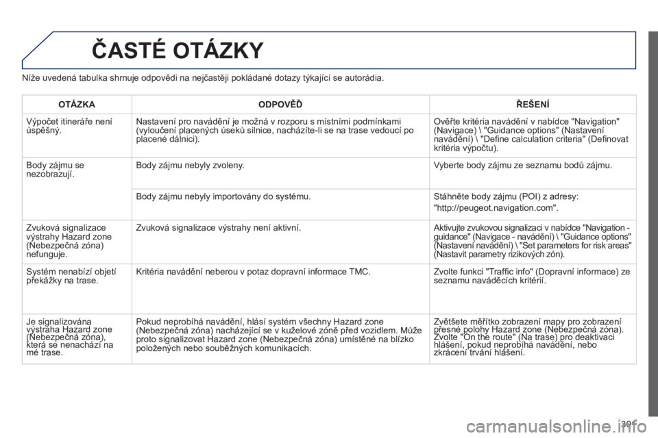 Peugeot 508 2014  Návod k obsluze (in Czech) 301
508_cs_Chap11c_RT6_ed01-2014
 ČASTÉ OTÁZKY 
  Níže uvedená tabulka shrnuje odpovědi na nejčastěji pokládané dotazy týkající se autorádia. 
OTÁZKAODPOVĚĎŘEŠENÍ
 Výpočet itine