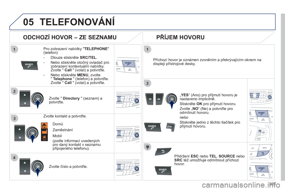 Peugeot 508 2014 Návod k obsluze (in Czech) 325
05
508_cs_Chap11d_RD5_ed01-2014
TELEFONOVÁNÍ
Pro zobrazení nabídky " TELEPHONE " (telefon):
- Dlouze stiskněte SRC/TEL .
- Nebo stiskněte otočný ovladač pro Peugeot 508 2014 Návod k obsluze (in Czech) 325
05
508_cs_Chap11d_RD5_ed01-2014
TELEFONOVÁNÍ
Pro zobrazení nabídky " TELEPHONE " (telefon):
- Dlouze stiskněte SRC/TEL .
- Nebo stiskněte otočný ovladač pro