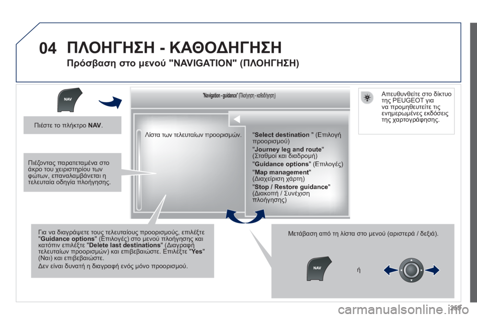 Peugeot 508 2014  Εγχειρίδιο χρήσης (in Greek) 259
04
508_EL_CHAP11C_RT6_ED01-2014
 Λίστα των τελευταίων προορισμών.  
  "    "    "    "    "    "    "    "    "    "    "   