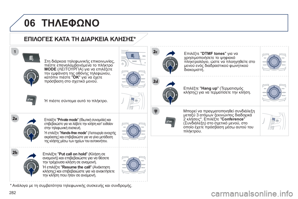 Peugeot 508 2014  Εγχειρίδιο χρήσης (in Greek) 282
06
508_EL_CHAP11C_RT6_ED01-2014
 ΤΗΛΕΦΩΝΟ 
  ΕΠΙΛΟΓΕΣ ΚΑΤΑ ΤΗ ΔΙΑΡΚΕΙΑ ΚΛΗΣΗΣ *  
  Στη διάρκεια τηλεφωνικής επικοινωνίας, π