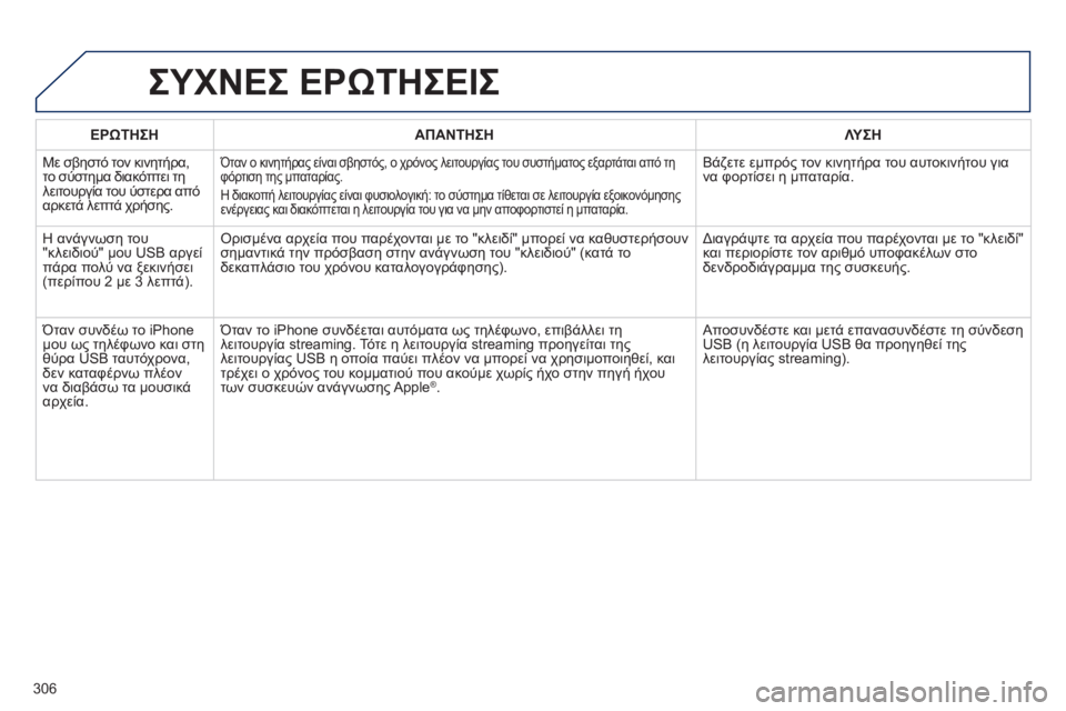 Peugeot 508 2014  Εγχειρίδιο χρήσης (in Greek) 306
508_EL_CHAP11C_RT6_ED01-2014
ΕΡΩΤΗΣΗΑΠΑΝΤΗΣΗΛΥΣΗ
 Με σβηστό τον κινητήρα, το σύστημα διακόπτει τη λειτουργία του ύστερα