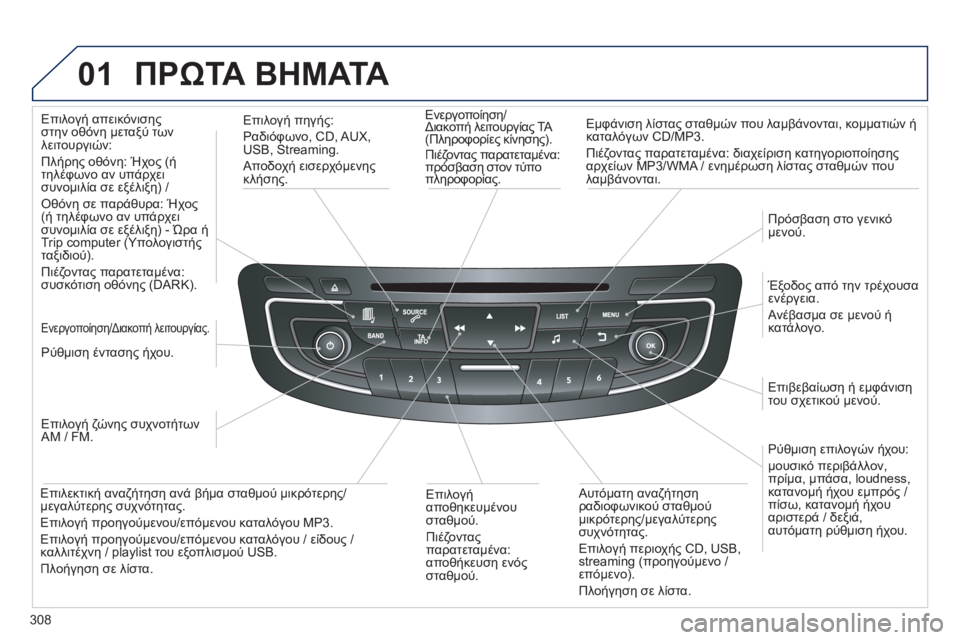 Peugeot 508 2014  Εγχειρίδιο χρήσης (in Greek) 308
01
508_EL_CHAP11D_RD5_ED01-2014
 ΠΡΩΤΑ ΒΗΜΑΤΑ 
  Ενεργοποίηση/Διακοπή λειτουργίας TA (Πληροφορίες κίνησης).  Διακοπή λειτου