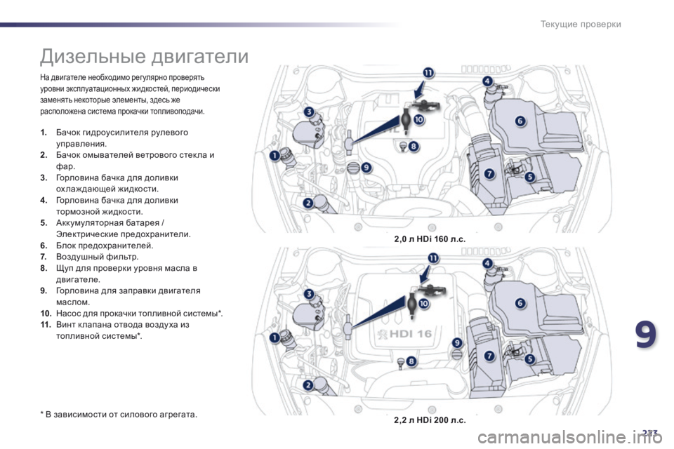 Peugeot 508 2014 Инструкция по эксплуатации (in Russian) 9
223
Текущие проверки
На двигателе необходимо рег улярно проверять уровни эксплуатационных жидкостей, перио Peugeot 508 2014 Инструкция по эксплуатации (in Russian) 9
223
Текущие проверки
На двигателе необходимо рег улярно проверять уровни эксплуатационных жидкостей, перио