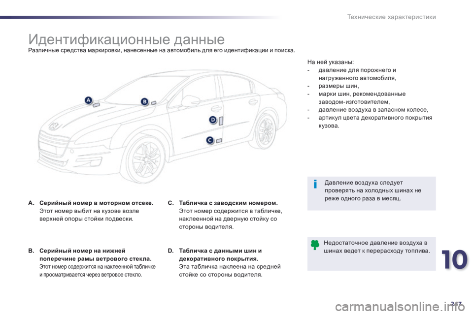 Peugeot 508 2014 Инструкция по эксплуатации (in Russian) 10
247
Технические характеристики
Идентификационные данные Различные средства маркировки, нанес Peugeot 508 2014 Инструкция по эксплуатации (in Russian) 10
247
Технические характеристики
Идентификационные данные Различные средства маркировки, нанес