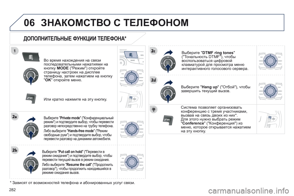 Peugeot 508 2014  Инструкция по эксплуатации (in Russian) 282
06
508_RU_CHAP11C_RT6_ED01-2014
 ЗНАКОМСТВО С ТЕЛЕФОНОМ 
  ДОПОЛНИТЕЛЬНЫЕ ФУНКЦИИ ТЕЛЕФОНА *  
  Во время нахождения на связ