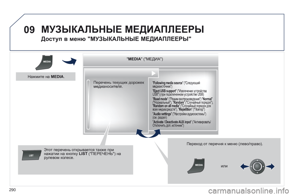 Peugeot 508 2014 Инструкция по эксплуатации (in Russian) 290
09
508_RU_CHAP11C_RT6_ED01-2014
МУЗЫКАЛЬНЫЕ МЕДИАПЛЕЕРЫ
Доступ в меню "МУЗЫКАЛЬНЫЕ МЕДИАПЛЕЕРЫ"
" " " Peugeot 508 2014 Инструкция по эксплуатации (in Russian) 290
09
508_RU_CHAP11C_RT6_ED01-2014
МУЗЫКАЛЬНЫЕ МЕДИАПЛЕЕРЫ
Доступ в меню "МУЗЫКАЛЬНЫЕ МЕДИАПЛЕЕРЫ"
" " "