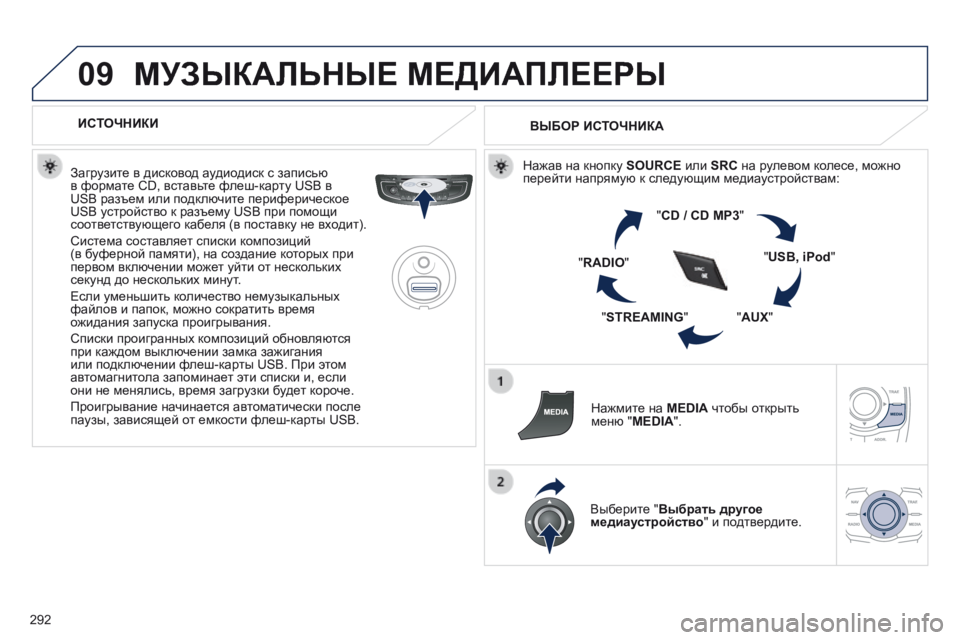 Peugeot 508 2014 Инструкция по эксплуатации (in Russian) 292
09
508_RU_CHAP11C_RT6_ED01-2014
МУЗЫКАЛЬНЫЕ МЕДИАПЛЕЕРЫ
ИСТОЧНИКИ
Загрузите в дисковод аудиодиск с записью в форма Peugeot 508 2014 Инструкция по эксплуатации (in Russian) 292
09
508_RU_CHAP11C_RT6_ED01-2014
МУЗЫКАЛЬНЫЕ МЕДИАПЛЕЕРЫ
ИСТОЧНИКИ
Загрузите в дисковод аудиодиск с записью в форма