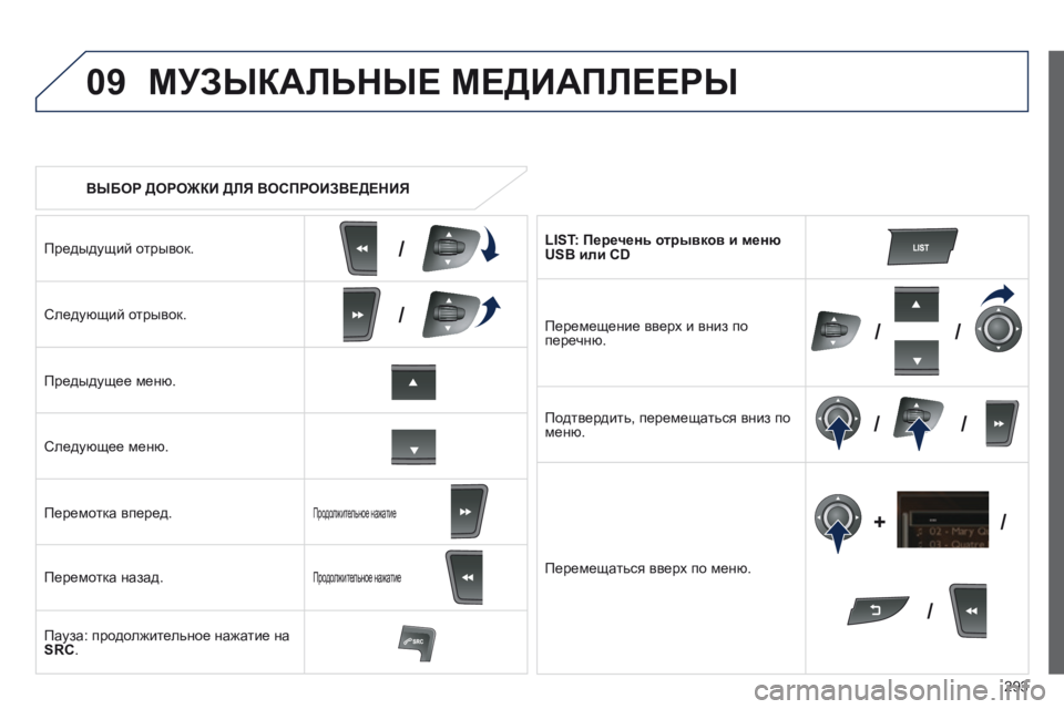 Peugeot 508 2014 Инструкция по эксплуатации (in Russian) 293
09
/
///
/ /
/
+
/
508_RU_CHAP11C_RT6_ED01-2014
ВЫБОР ДОРОЖКИ ДЛЯ ВОСПРОИЗВЕДЕНИЯ
МУЗЫКАЛЬНЫЕ МЕДИАПЛЕЕРЫ
Предыдущий отры Peugeot 508 2014 Инструкция по эксплуатации (in Russian) 293
09
/
///
/ /
/
+
/
508_RU_CHAP11C_RT6_ED01-2014
ВЫБОР ДОРОЖКИ ДЛЯ ВОСПРОИЗВЕДЕНИЯ
МУЗЫКАЛЬНЫЕ МЕДИАПЛЕЕРЫ
Предыдущий отры