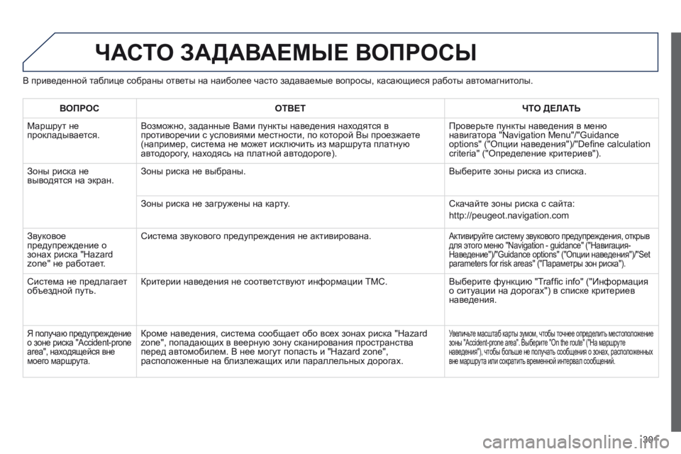 Peugeot 508 2014 Инструкция по эксплуатации (in Russian) 301
508_RU_CHAP11C_RT6_ED01-2014
ЧАСТО ЗАДАВАЕМЫЕ ВОПРОСЫ
В приведенной таблице собраны ответы на наиболее часто задавае Peugeot 508 2014 Инструкция по эксплуатации (in Russian) 301
508_RU_CHAP11C_RT6_ED01-2014
ЧАСТО ЗАДАВАЕМЫЕ ВОПРОСЫ
В приведенной таблице собраны ответы на наиболее часто задавае