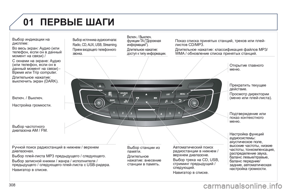Peugeot 508 2014 Инструкция по эксплуатации (in Russian) 308
01
508_RU_CHAP11D_RD5_ED01-2014
ПЕРВЫЕ ШАГИ
Включ. / Выключ. функции TA ("Дорожная информация").
Длительное нажатие: д Peugeot 508 2014 Инструкция по эксплуатации (in Russian) 308
01
508_RU_CHAP11D_RD5_ED01-2014
ПЕРВЫЕ ШАГИ
Включ. / Выключ. функции TA ("Дорожная информация").
Длительное нажатие: д