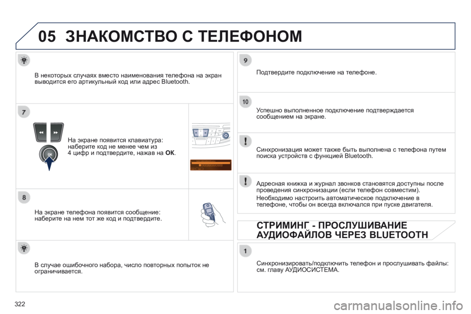 Peugeot 508 2014  Инструкция по эксплуатации (in Russian) 322
05
Saisir code authentification
01
OK Del 23456789
_
508_RU_CHAP11D_RD5_ED01-2014
 ЗНАКОМСТВО С ТЕЛЕФОНОМ 
  На экране появится клавиатура: набер