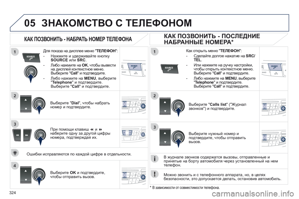 Peugeot 508 2014  Инструкция по эксплуатации (in Russian) 324
05
 
  
508_RU_CHAP11D_RD5_ED01-2014
 ЗНАКОМСТВО С ТЕЛЕФОНОМ 
  Для показа на дисплее меню " ТЕЛЕФОН " :  
   -   Нажмите и уде