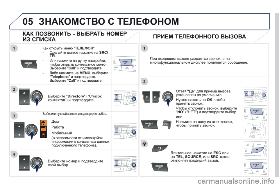 Peugeot 508 2014  Инструкция по эксплуатации (in Russian) 325
05
 
  
508_RU_CHAP11D_RD5_ED01-2014
 ЗНАКОМСТВО С ТЕЛЕФОНОМ 
  Как открыть меню " ТЕЛЕФОН " :     -   Сделайте долгое нажатие