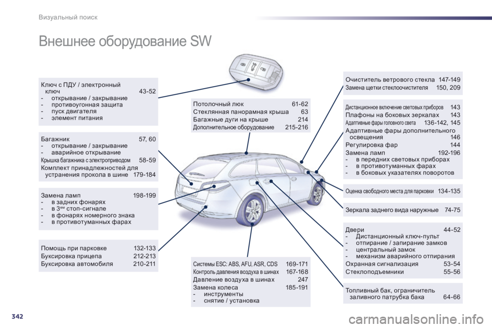 Peugeot 508 2014 Инструкция по эксплуатации (in Russian) 342
Визуальный поиск
Внешнее оборудование SW
К люч с ПДУ / электронный к люч 43 -52 - открывание / закрывание - Peugeot 508 2014 Инструкция по эксплуатации (in Russian) 342
Визуальный поиск
Внешнее оборудование SW
К люч с ПДУ / электронный к люч 43 -52 - открывание / закрывание -