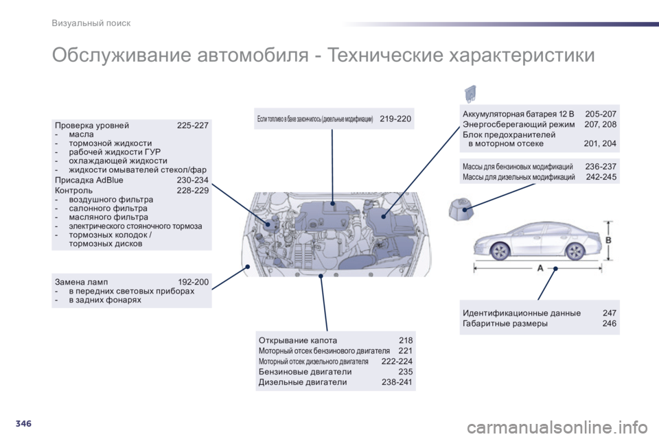 Peugeot 508 2014 Инструкция по эксплуатации (in Russian) 346
Визуальный поиск
Обслуживание автомобиля - Технические характеристики
Идентификационные данные 247 Га Peugeot 508 2014 Инструкция по эксплуатации (in Russian) 346
Визуальный поиск
Обслуживание автомобиля - Технические характеристики
Идентификационные данные 247 Га