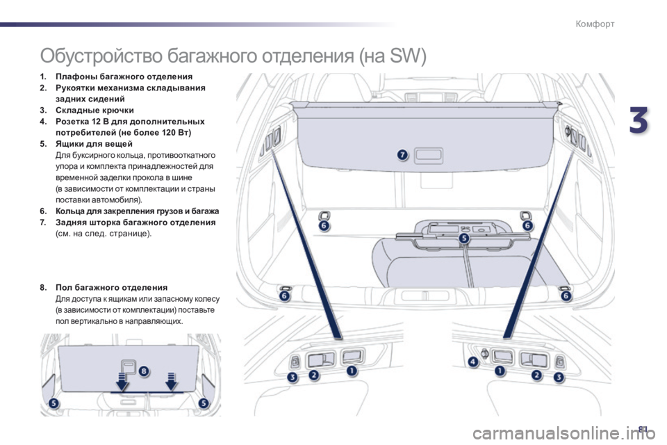 Peugeot 508 2014 Инструкция по эксплуатации (in Russian) 3
81
Комфорт
508_RU_CHAP03_CONFORT_ED01-2014
Обустройство багажного отделения (на SW)
1. Плафоны багажного отделени Peugeot 508 2014 Инструкция по эксплуатации (in Russian) 3
81
Комфорт
508_RU_CHAP03_CONFORT_ED01-2014
Обустройство багажного отделения (на SW)
1. Плафоны багажного отделени