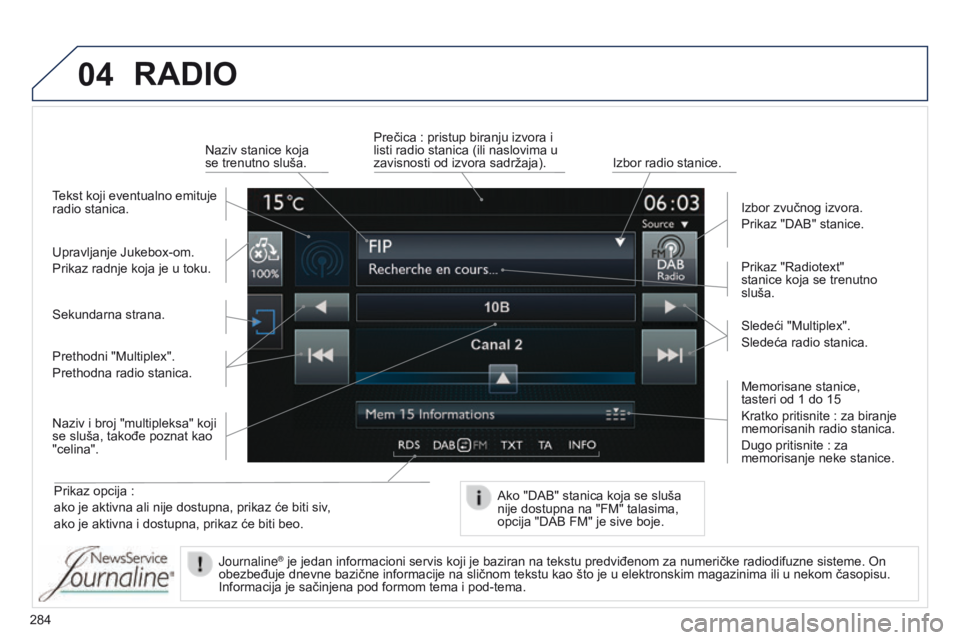 Peugeot 508 2014  Uputstvo za upotrebu (in Serbian) 284
04
508_sr_Chap11c_SMEGplus-i_ed02-2014
RADIO
Prikaz opcija :
ako je aktivna ali nije dostupna, prikaz će biti siv ,
ako je aktivna i dostupna, prikaz će biti beo. Prikaz "Radiotext" 
sta