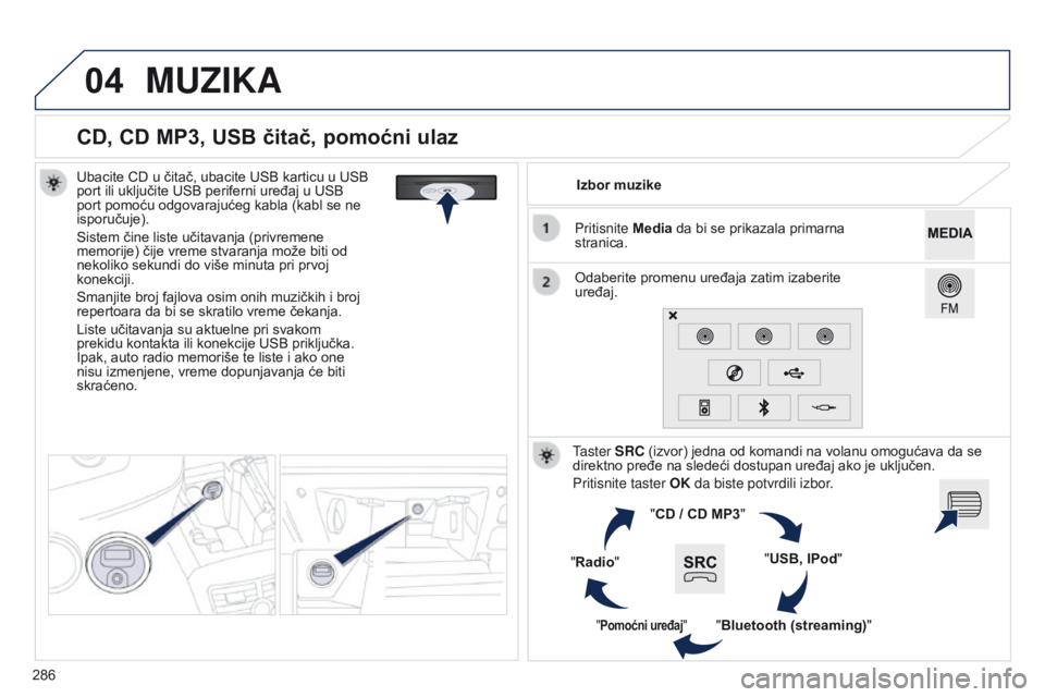 Peugeot 508 2014  Uputstvo za upotrebu (in Serbian) 286
04
508_sr_Chap11c_SMEGplus-i_ed02-2014
CD, CD MP3, USB čitač, pomoćni ulaz
Ubacite CD u čitač, ubacite USB karticu u USB 
port ili uključite USB periferni uređaj u USB 
port pomoću odgovar