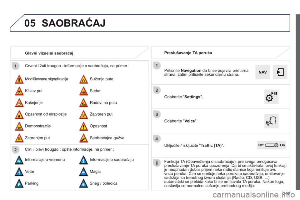 Peugeot 508 2014  Uputstvo za upotrebu (in Serbian) 307
05
508_sr_Chap11c_SMEGplus-i_ed02-2014
Crveni i žuti trougao : informacije o saobraćaju, na primer :
Modifikovana signalizacija
Opasnost od eksplozije Suženje puta
Zatvoren put
Klizav put
Demon
