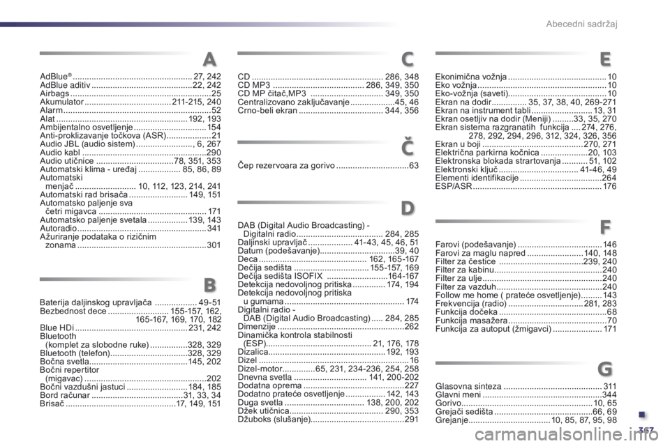 Peugeot 508 2014  Uputstvo za upotrebu (in Serbian) 367
AdBlue® ...................................................27, 242
AdBlue aditiv  ........................................... 22, 242
Airbags
 

..................................................