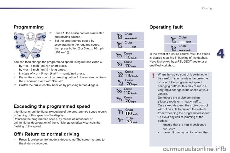 Peugeot 508 2013  Owners Manual - RHD (UK, Australia) 4
131
Driving
F   Press  1, the cruise control is activated but remains paused.F 
 Set the programmed speed by 
accelerating to the required speed,
then press button 2or 3(e.g.: 70 mph (11 0  k m / h)