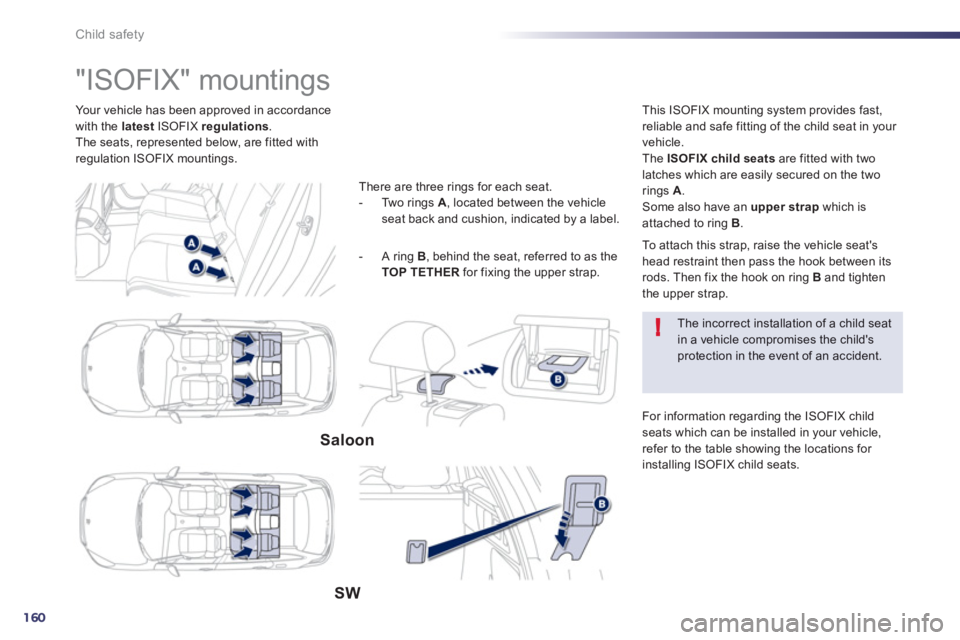 Peugeot 508 2013  Owners Manual - RHD (UK, Australia) 160
!
Child safety
Your vehicle has been approved in accordance
with the  latest   ISOFIX  regulations . 
The seats, represented below, are fitted with
regulation ISOFIX mountings.
   
 
 
 
 
 
 
 
 