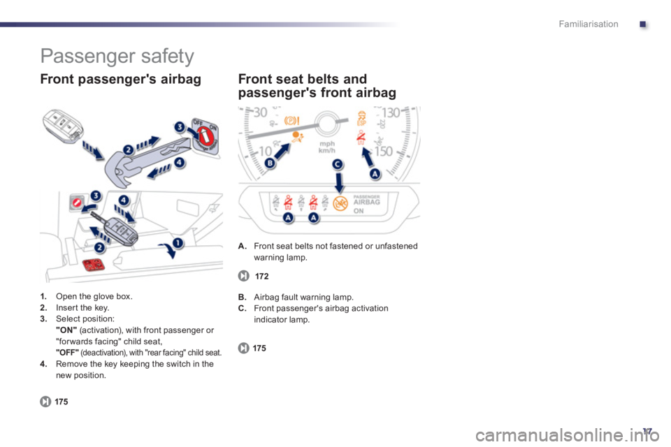 Peugeot 508 2013   - RHD (UK, Australia) User Guide .
17
Familiarisation
  Passenger safety 
1. 
 Open the glove box. 2.Inser t the key. 3.Select position:"ON"(activation), with front passenger or 
"for wards facing" child seat,  "OFF"(deactivation), w