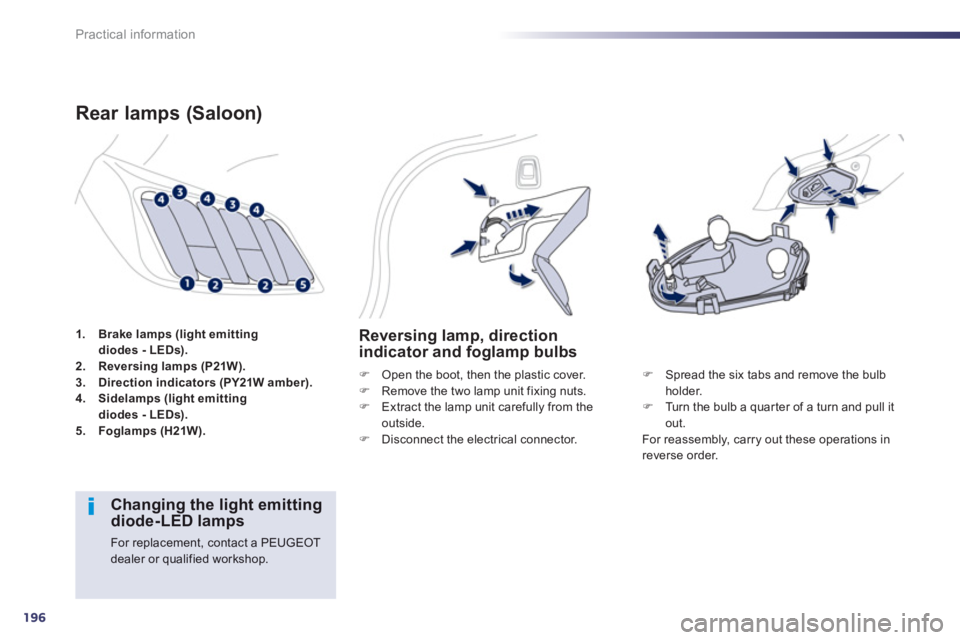 Peugeot 508 2013  Owners Manual - RHD (UK, Australia) 196
Practical information
1.Brake lamps (light emittingdiodes - LEDs).2.    Reversing lamps (P21W).3.Direction indicators (PY21W amber).4.Sidelamps (light emittingdiodes - LEDs).5.Foglamps (H21W).
Rea