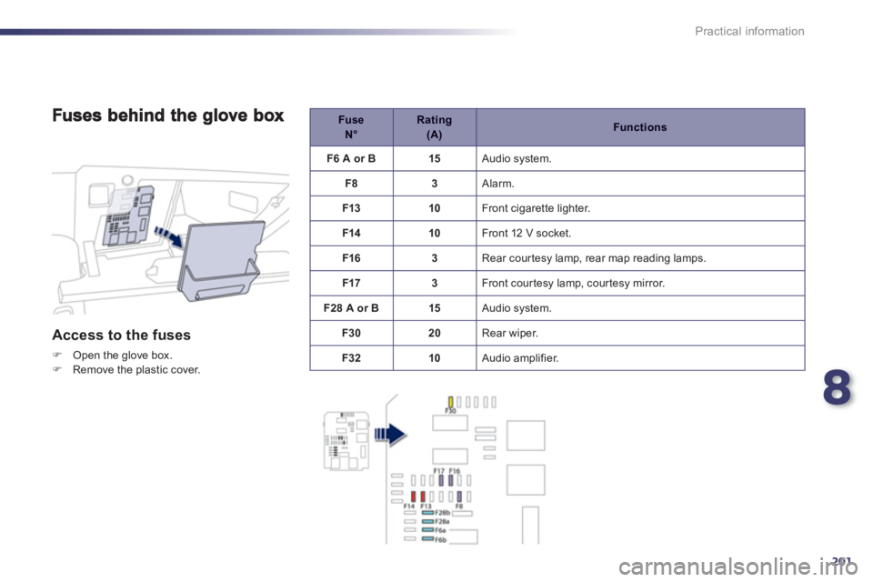 Peugeot 508 2013  Owners Manual - RHD (UK, Australia) 8
201
Practical information
   
Access to the fuses 
FOpen the glove box. FRemove the plastic cover.
Fuse N° 
 
Rating   (A)Functions
F6 A or B 15 
Audio s
ystem.
F
83  Alarm.
F1
310 Front cigarette 