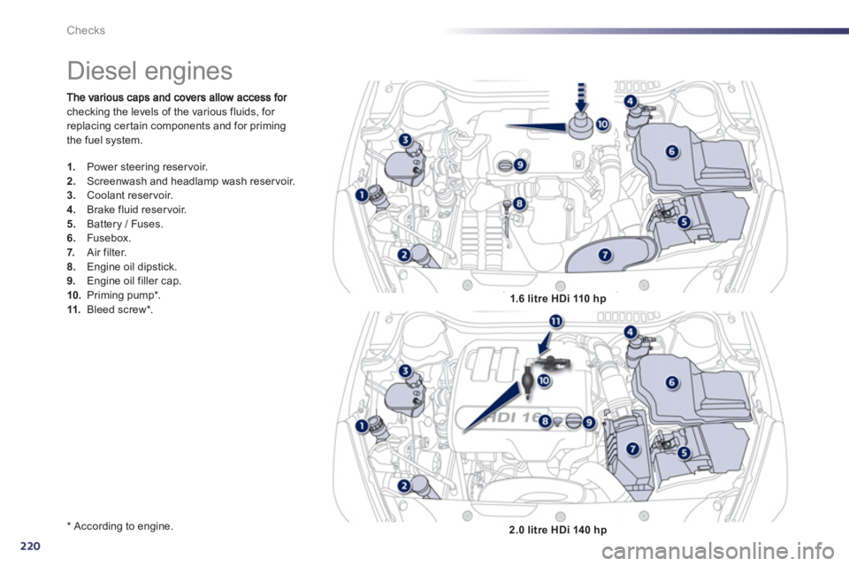 Peugeot 508 2013  Owners Manual - RHD (UK, Australia) 220
Checks
checking the levels of the various fluids, for replacing cer tain components and for primingthe fuel system.
*   
Accordin
g to engine.  
 
 
 
 
 
 
 
 
 
 
 
 
Diesel engines 
1. 
 Power 