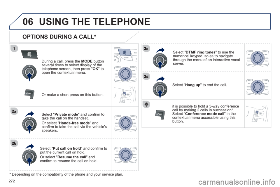 Peugeot 508 2013 Owners Manual - RHD (UK, Australia)
272
06USING THE TELEPHONE
OPTIONS DURING A CALL *
During a call, press the MODE button
several times to select display of the
telephone screen, then press "
OK " to
open the contextual me Peugeot 508 2013 Owners Manual - RHD (UK, Australia)
272
06USING THE TELEPHONE
OPTIONS DURING A CALL *
During a call, press the MODE button
several times to select display of the
telephone screen, then press "
OK " to
open the contextual me
