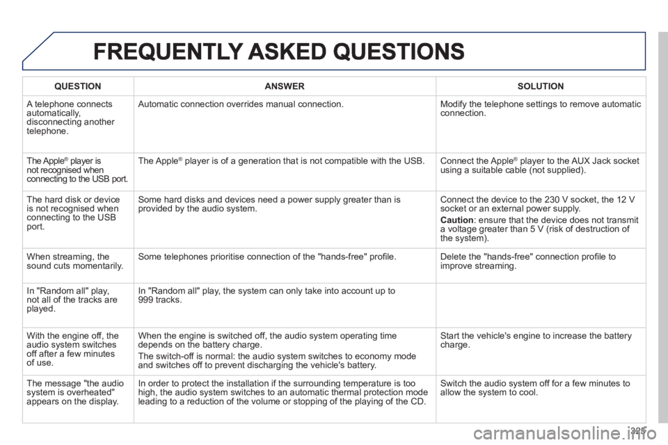 Peugeot 508 2013  Owners Manual - RHD (UK, Australia) 325
QUESTIONANSWER SOLUTION
 A telephone connects 
automatically, disconnecting another 
telephone. 
Automatic connection overrides manual connection.  Modify the telephone settings to remove automati