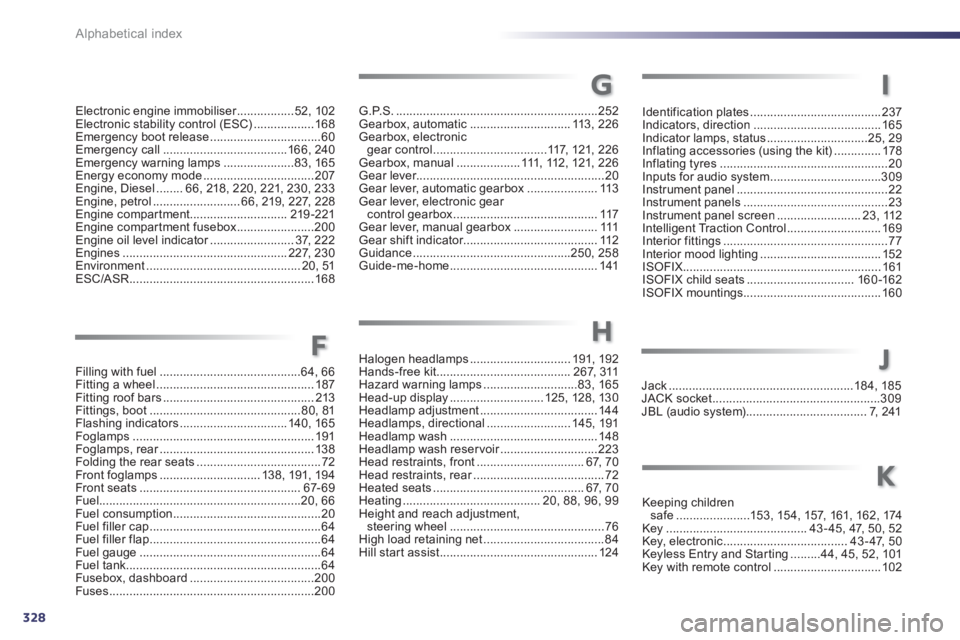 Peugeot 508 2013  Owners Manual - RHD (UK, Australia) 328
Alphabetical index
Filling with fuel ..........................................64,66Fitting a wheel ...............................................187Fitting roof bars ............................