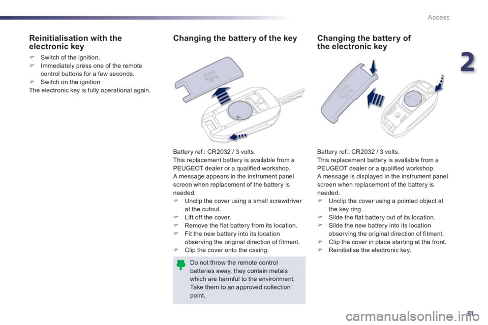 Peugeot 508 2013 - RHD (UK, Australia) Workshop Manual 2
51
Access
Changing the battery of the key
Battery ref.: CR2032 / 3 volts.
This replacement battery is available from a PEUGEOT dealer or a qualified workshop.
A message appears in the instrument p Peugeot 508 2013 - RHD (UK, Australia) Workshop Manual 2
51
Access
Changing the battery of the key
Battery ref.: CR2032 / 3 volts.
This replacement battery is available from a PEUGEOT dealer or a qualified workshop.
A message appears in the instrument p