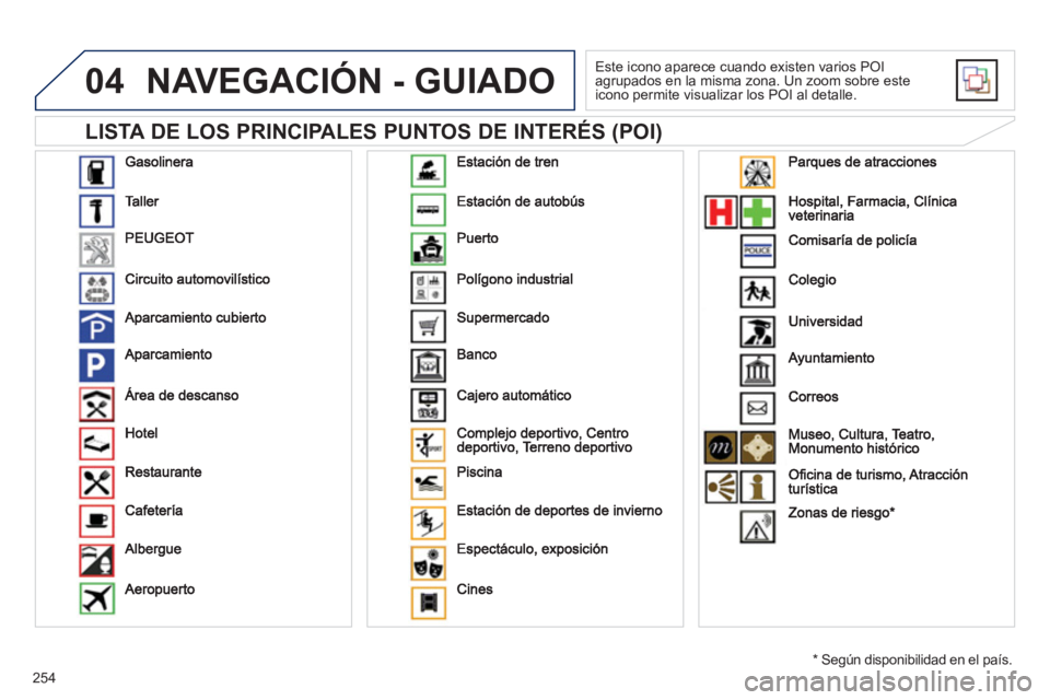Peugeot 508 2013 Manual del propietario (in Spanish) 254
04
LISTA DE LOS PRINCIPALES PUNTOS DE INTERÉS (POI)
NAVEGACIÓN - GUIADO
Este icono aparece cuando existen varios POI
agrupados en la misma zona. Un zoom sobre este
icono permite visuali Peugeot 508 2013 Manual del propietario (in Spanish) 254
04
LISTA DE LOS PRINCIPALES PUNTOS DE INTERÉS (POI)
NAVEGACIÓN - GUIADO
Este icono aparece cuando existen varios POI
agrupados en la misma zona. Un zoom sobre este
icono permite visuali